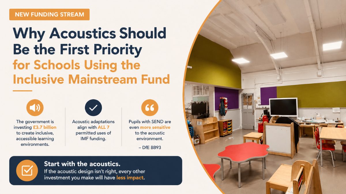 Why Acoustics Should Be the First Priority for Schools Using the Inclusive Mainstream Fund (IMF)